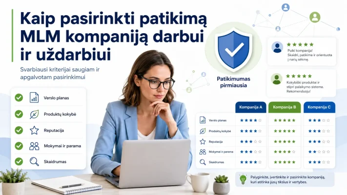 Kaip pasirinkti patikimą MLM kompaniją